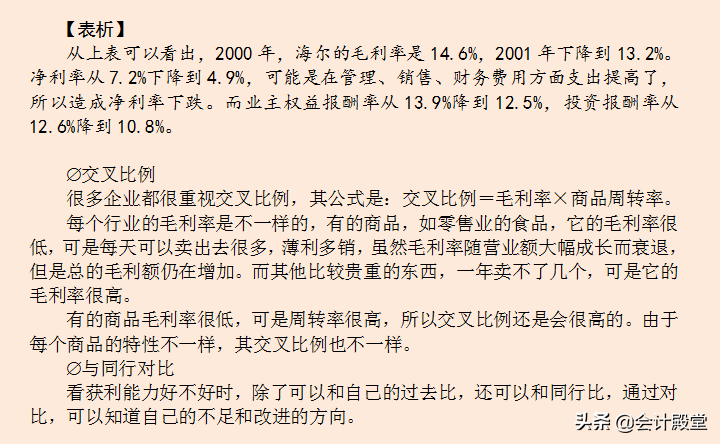 财务总监编制公司企业成本费用管控技巧汇总，共12个章节，超详细
