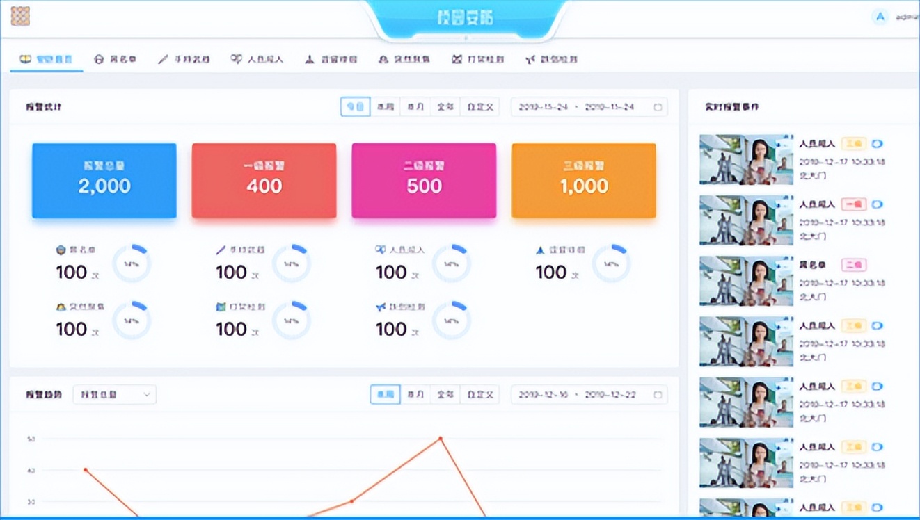 智慧校园管理计划方案
