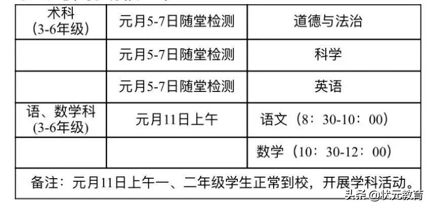 非必要不离汉！多所中小学发布期末考试、元旦放假通知