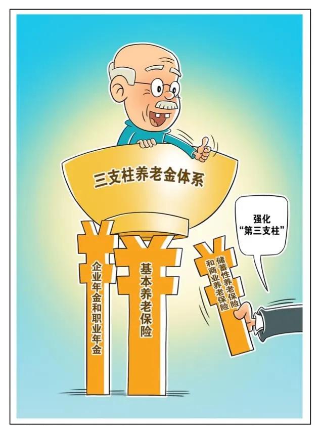 商业养老年金值不值得买？