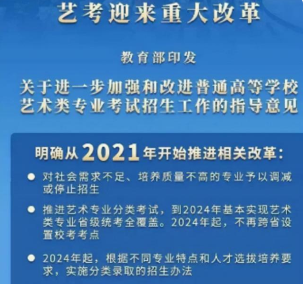 教育部重拳出击，艺考或变得不再“易考”，预计2024年正式实行