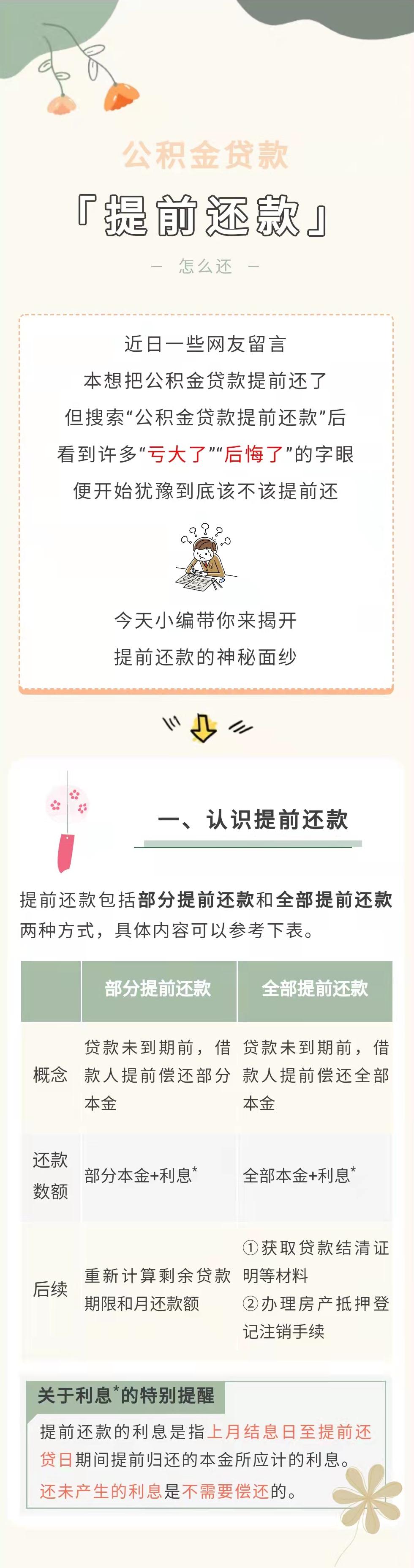 公积金贷款提前还款亏大了？到底该不该提前还？