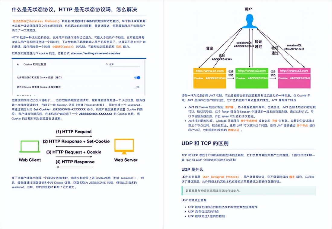 Huawei满级大牛首次分享出这份598页网络协议全彩手册,建议收藏
