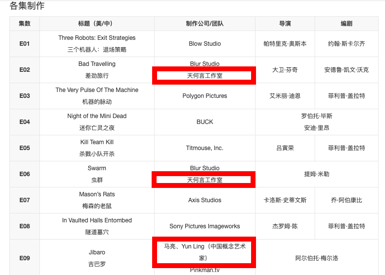 豆瓣8.6，全网爆款《爱死机第三季》为何被称为神作？