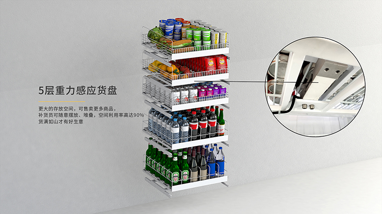 5大维度全面领跑开门柜市场，小麦便利持续赋能数字经济