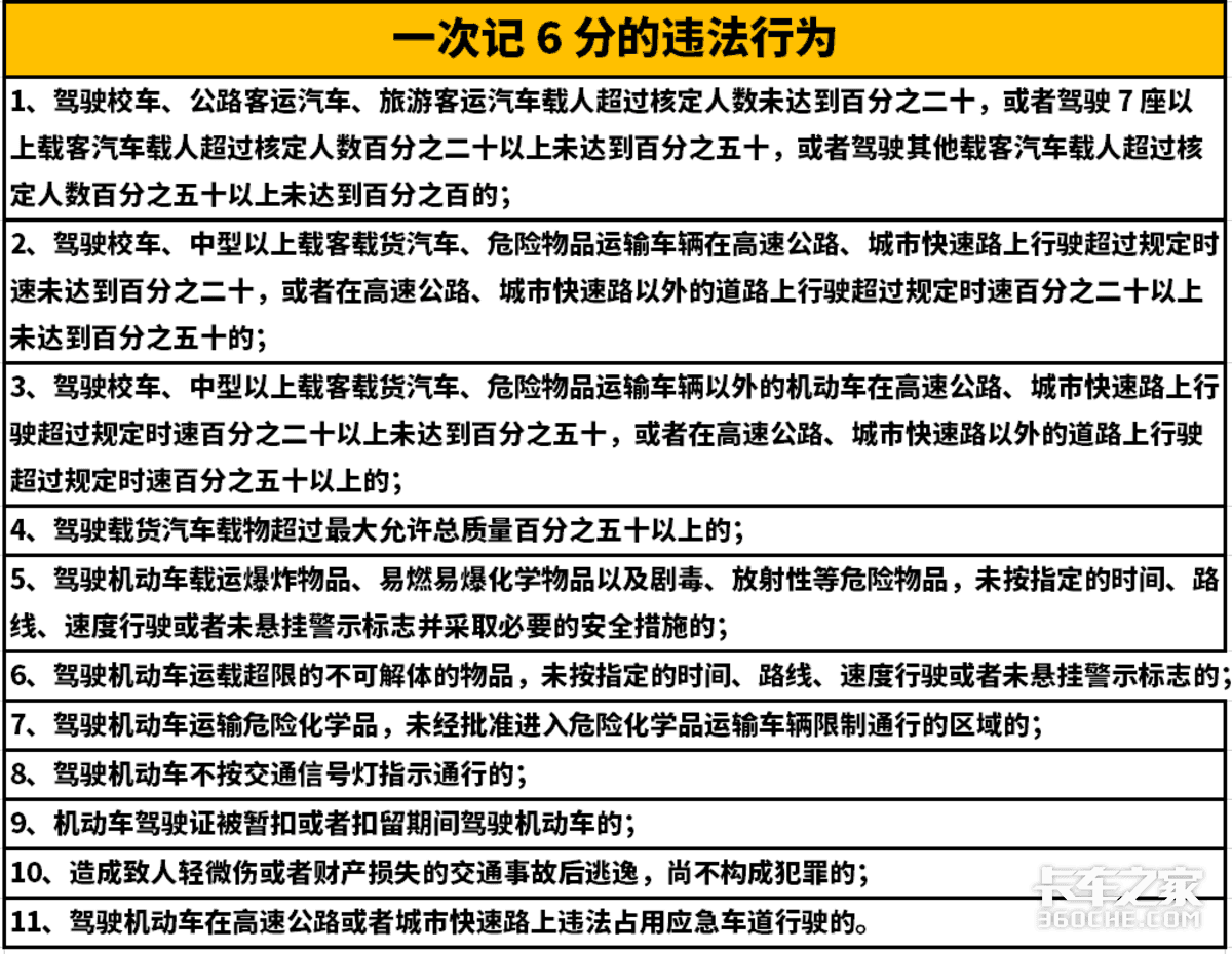 新交规正式实施，实习期规定有变化，记满12分不再降级