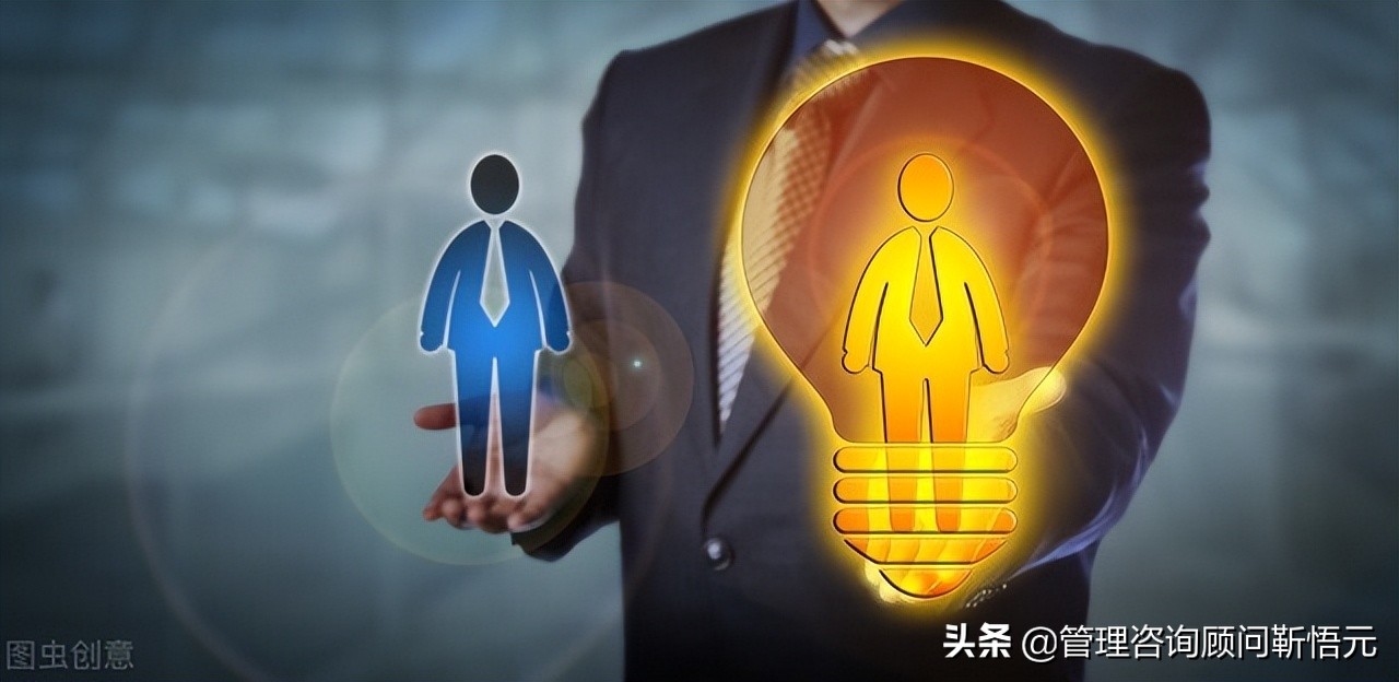 人力资源部门13个岗位职位说明书模板