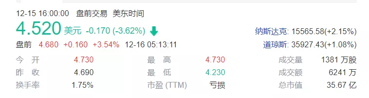 爱奇艺突然大涨价，网友：你已经失去我了