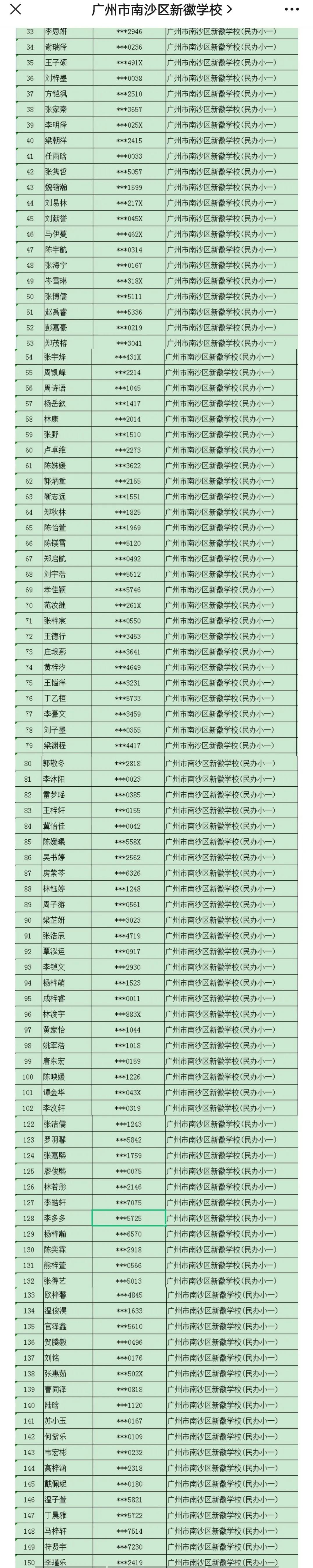 2022年广州市南沙区民办小学派位招生(图1)