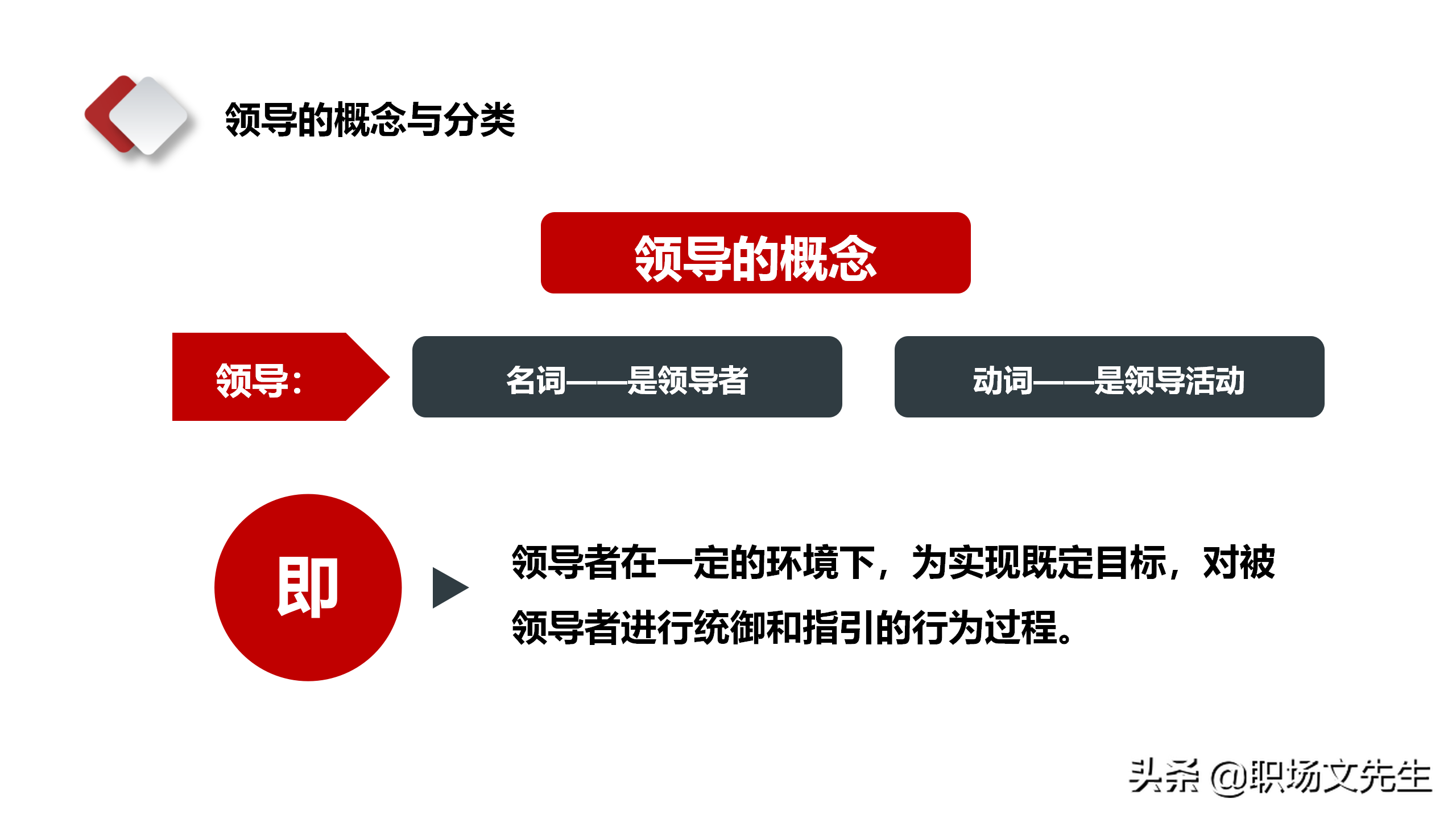 领导干部靠什么来领导？28页中层管理干部培训，中层领导管理技能