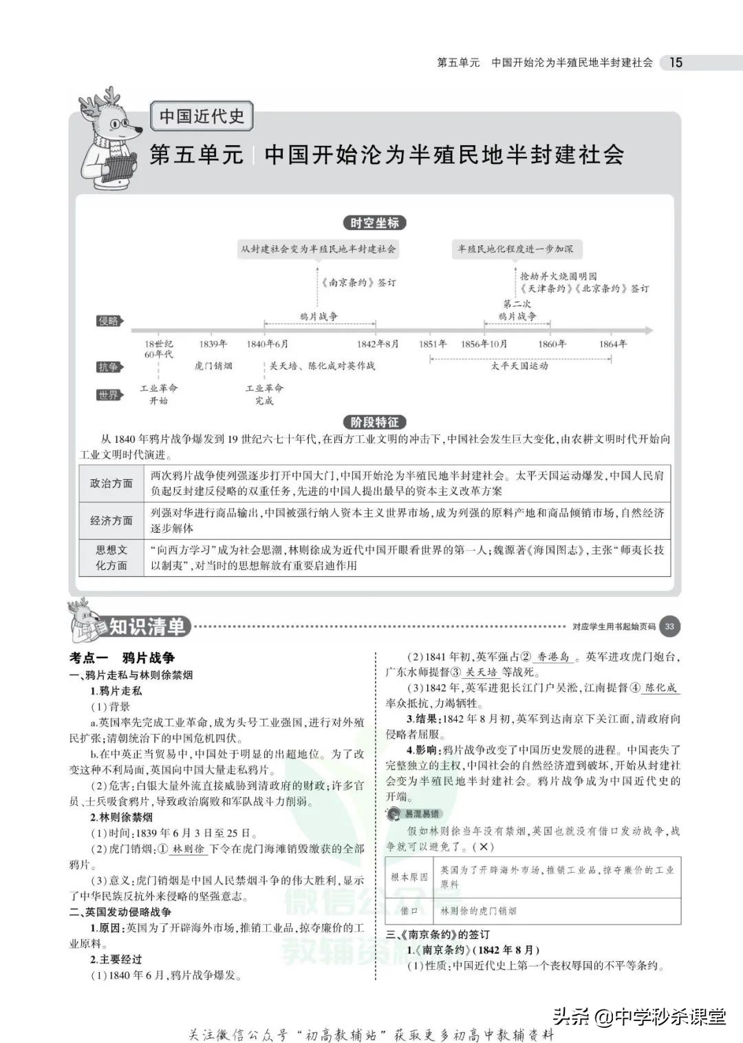 《5年中考3年模拟》中考历史全国版电子版可下载打印