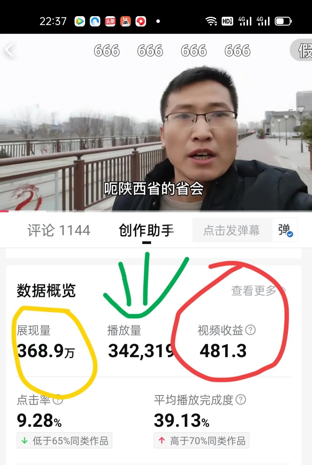 一个爆款视频，收益481元，净涨粉2300人