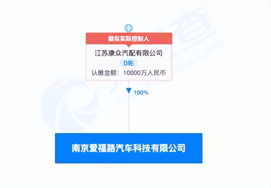 政府通报：天猫养车侵害用户权益