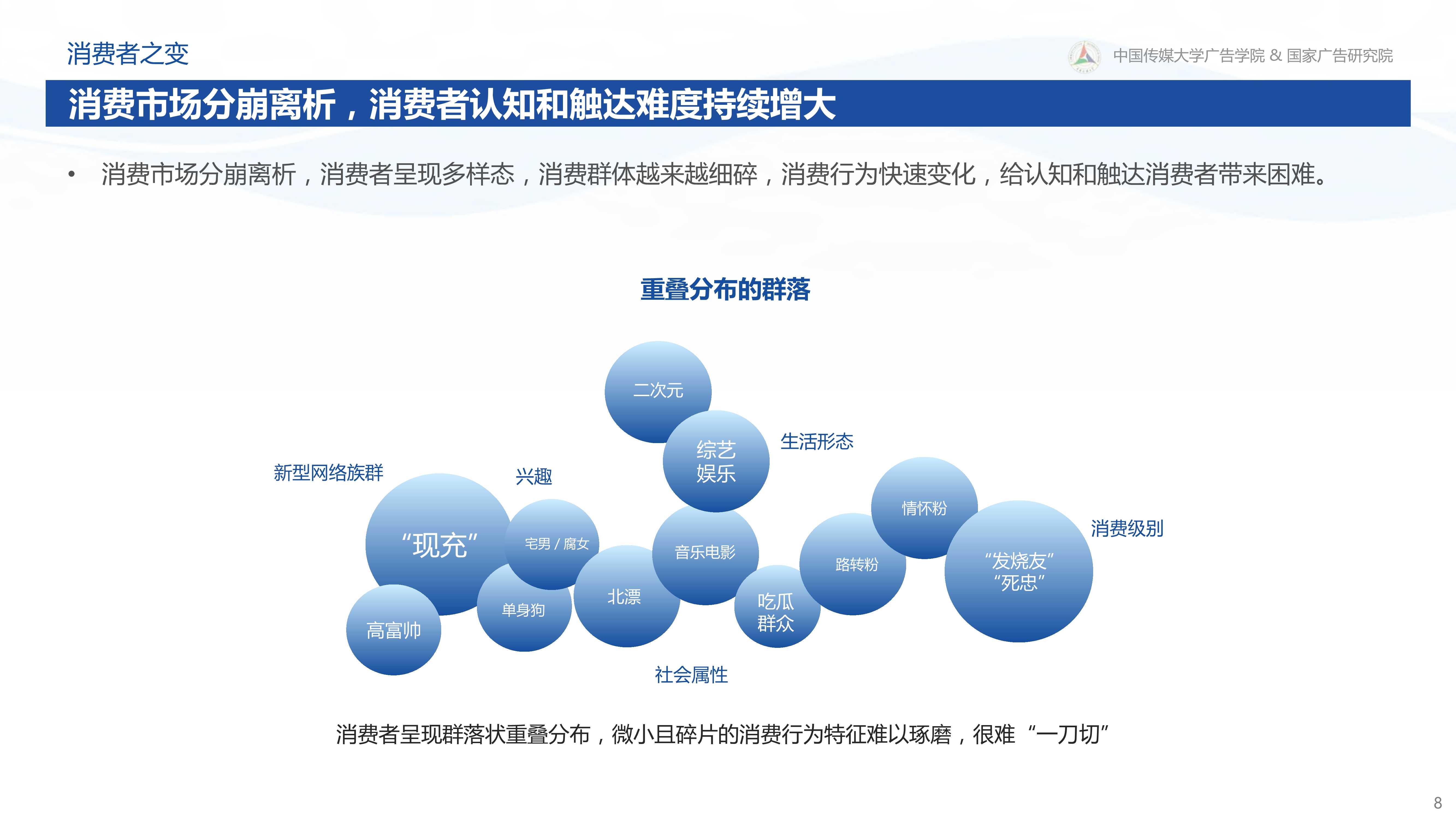 新营销白皮书：互联网下半场营销变革与趋势研究