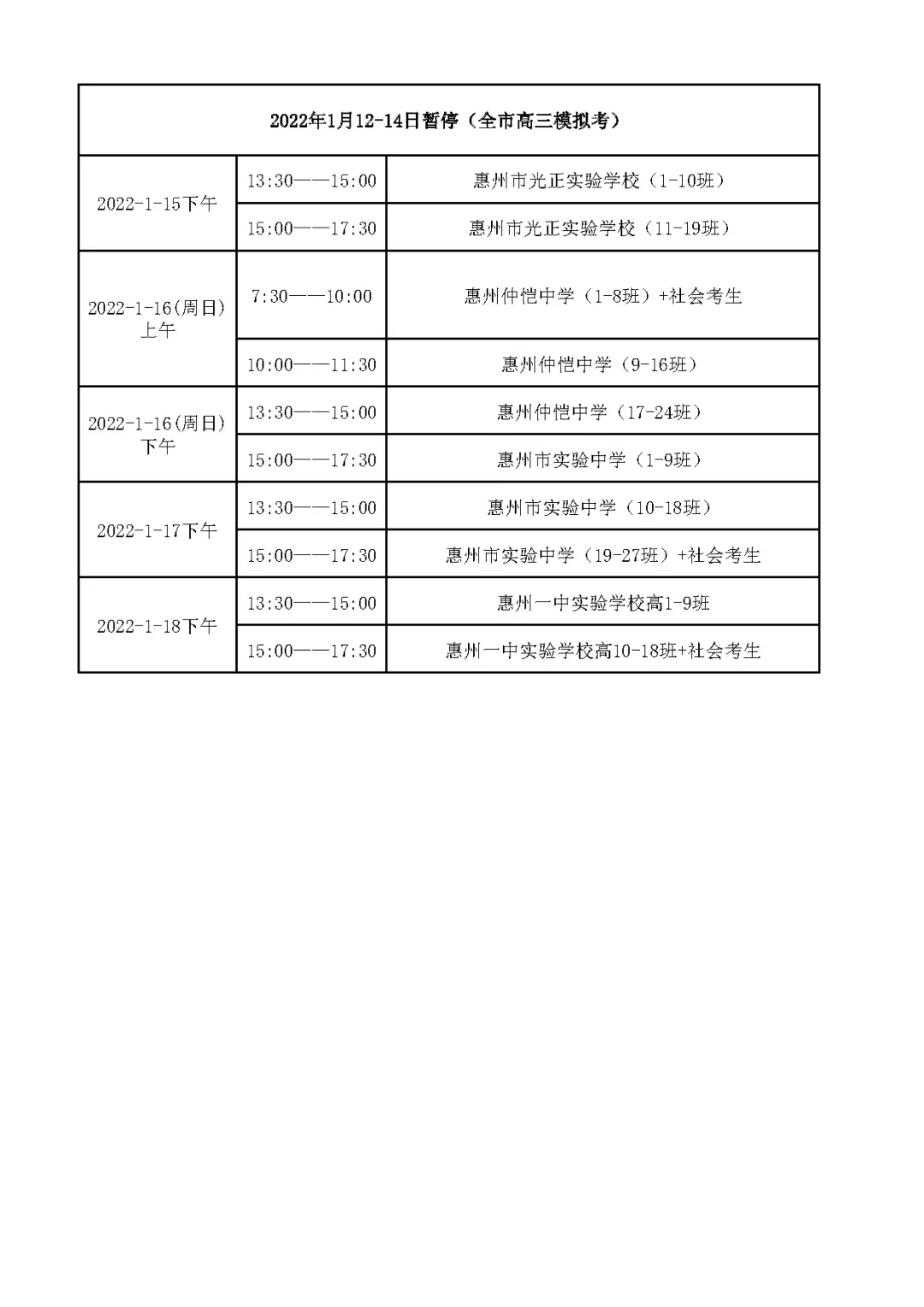高考体检即将结束！大学专业身体限制条件曝光！智齿都有影响？
