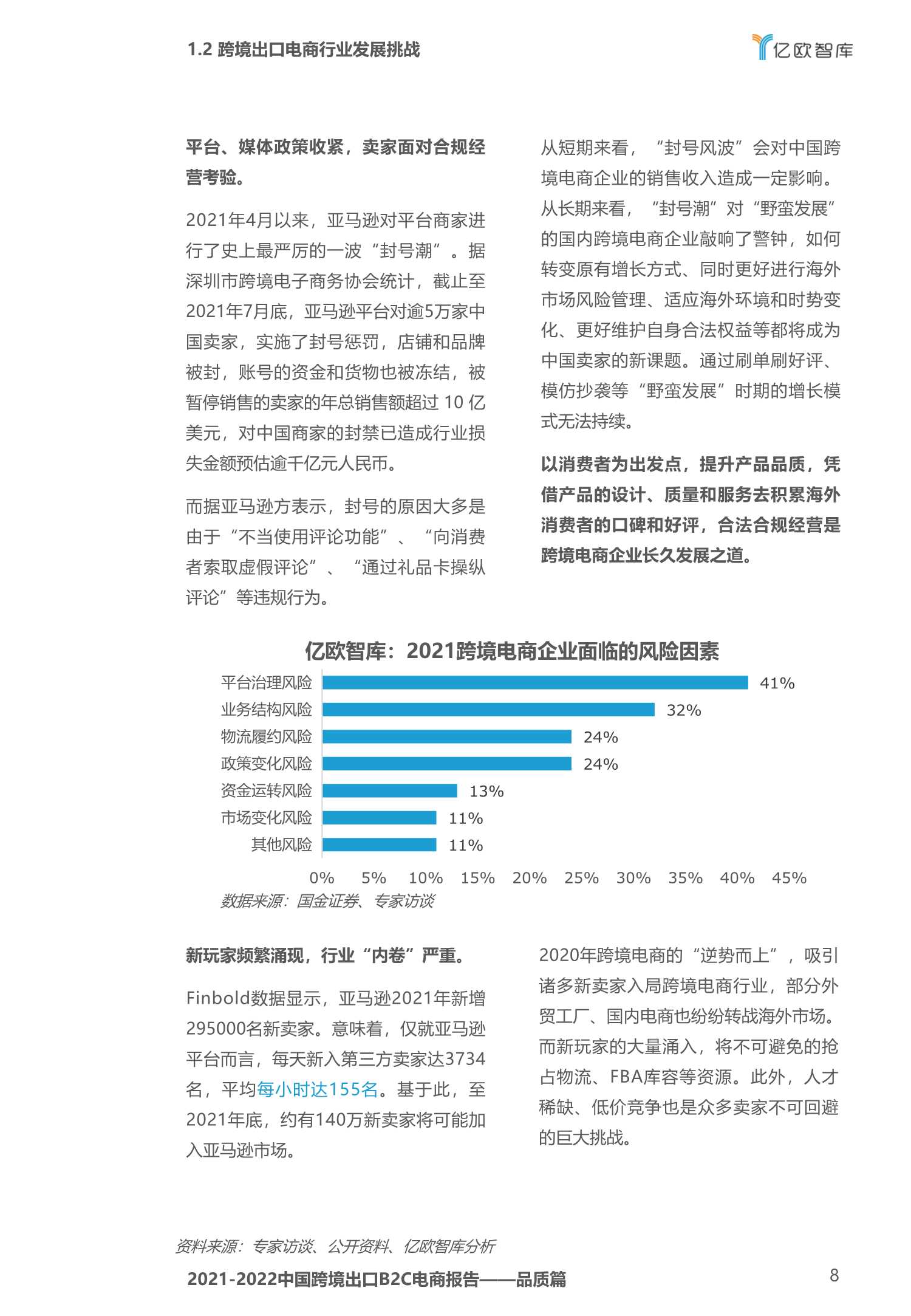 2020-2021中国跨境出口B2C电商白皮书：品质篇