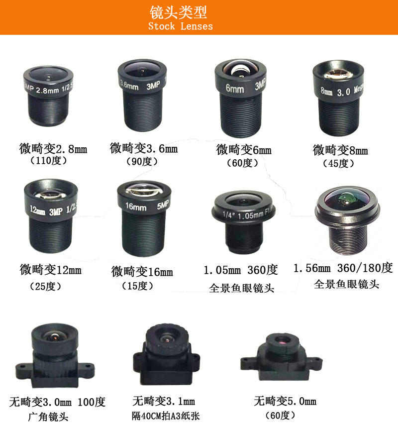 1600萬像素USB攝像頭拍照顏色不對怎么辦？一次白平衡解決偏色