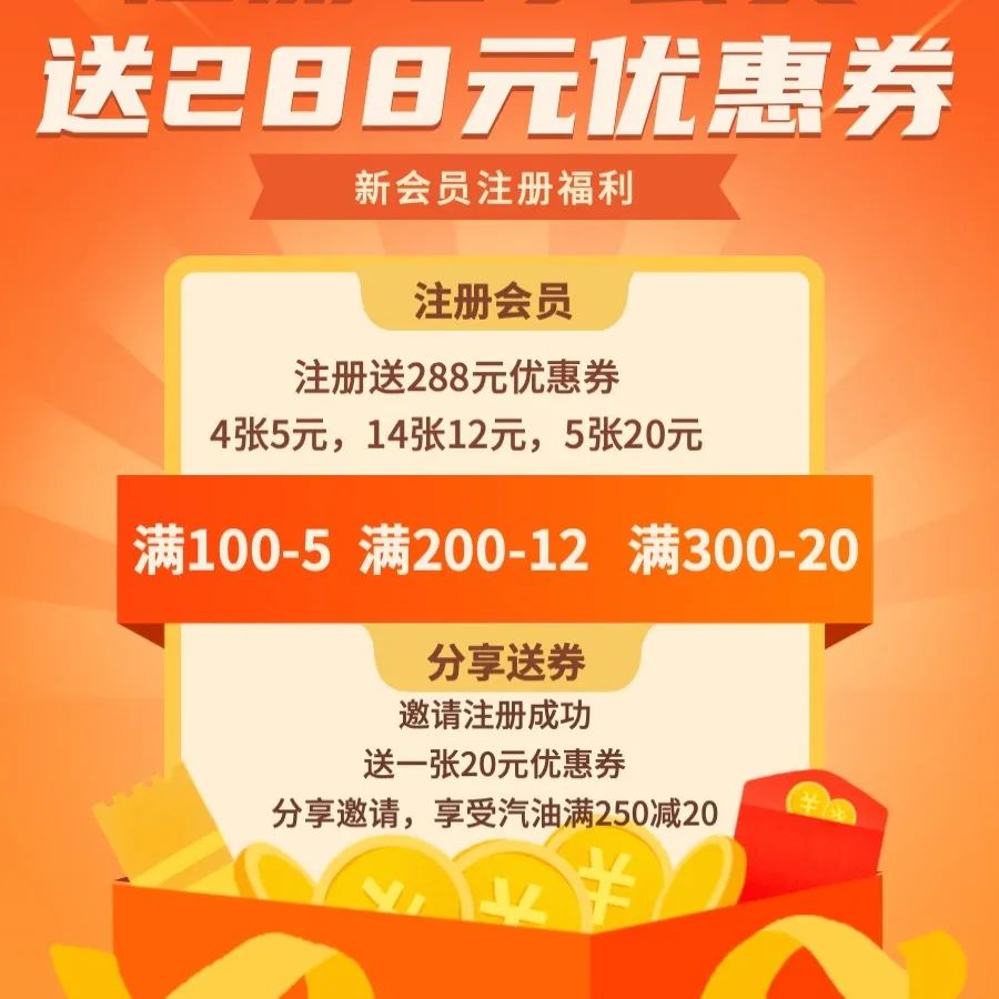 金投能源加油站油品怎么样（油掌柜2021年度总结）
