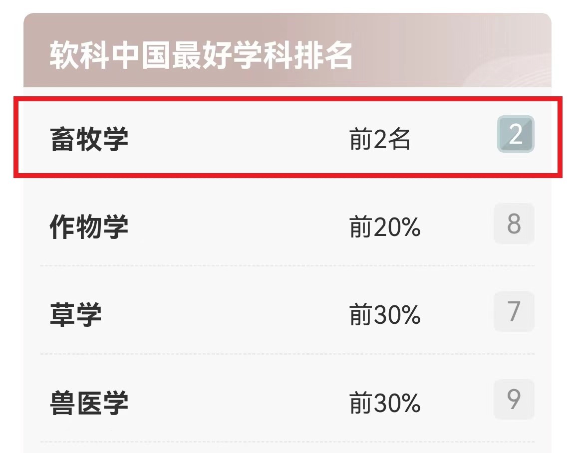新华社报道！聚焦“卡脖子”技术瓶颈，四川高校成功“破局”，成果重大！