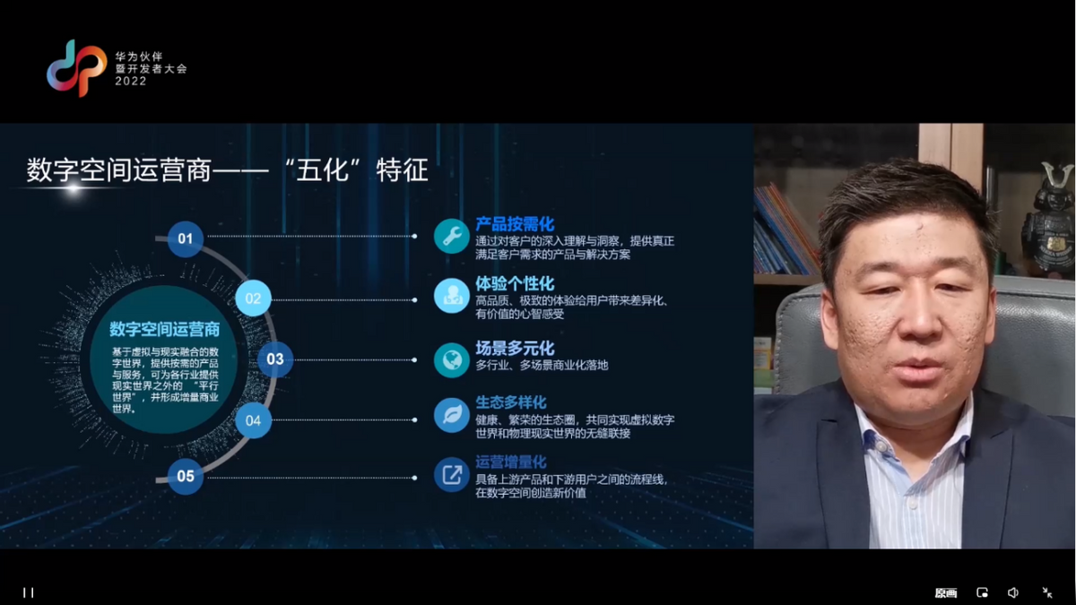 2022开发者大会：华为河图释放下一代全息互联网新信号