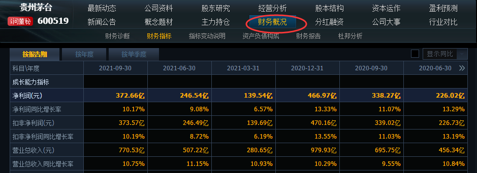 股票基金最強(qiáng)工具匯總，市面上最實(shí)用的工具都在這了...