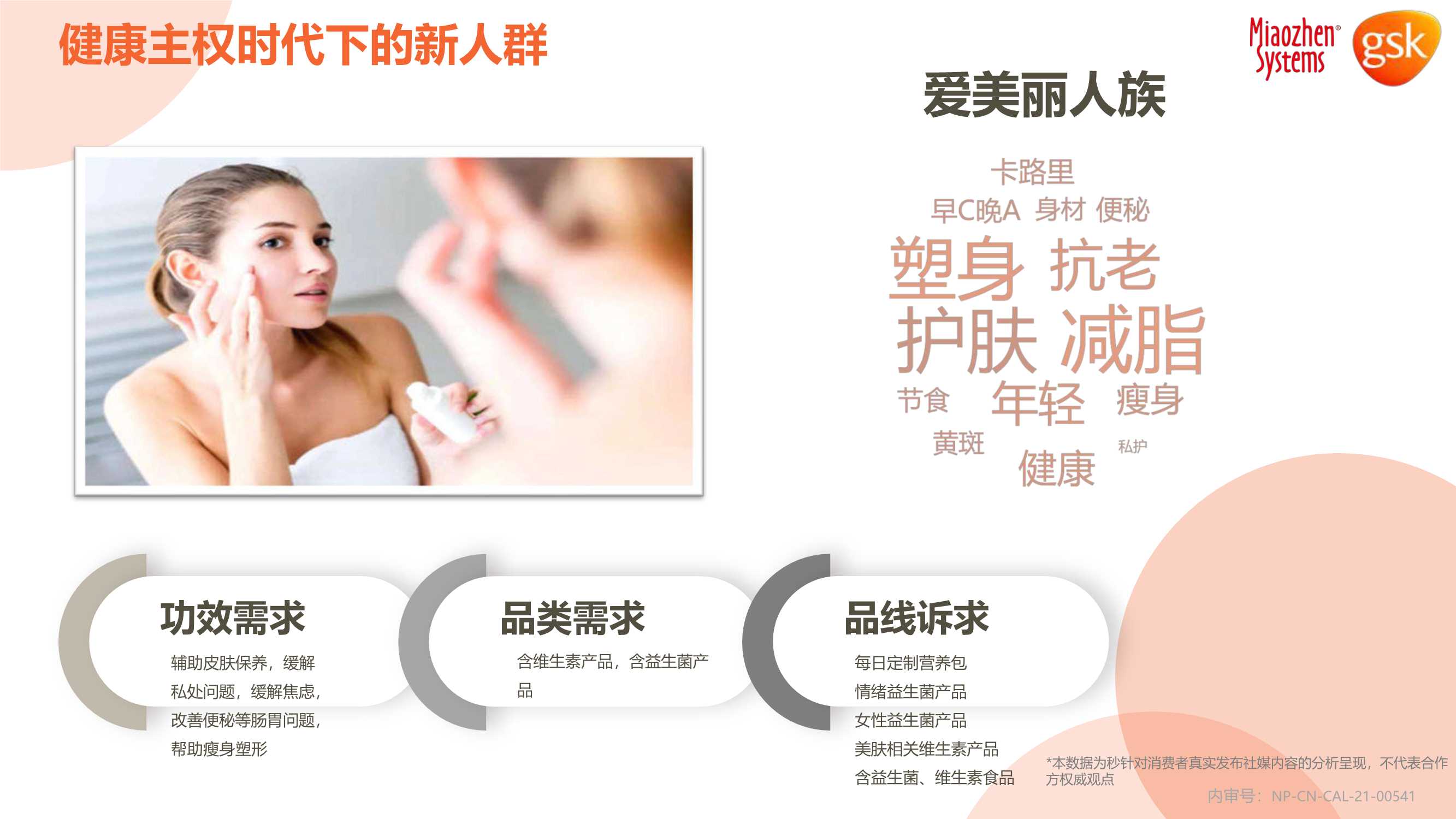 2021年健康消费品行业品类及人群趋势洞察报告