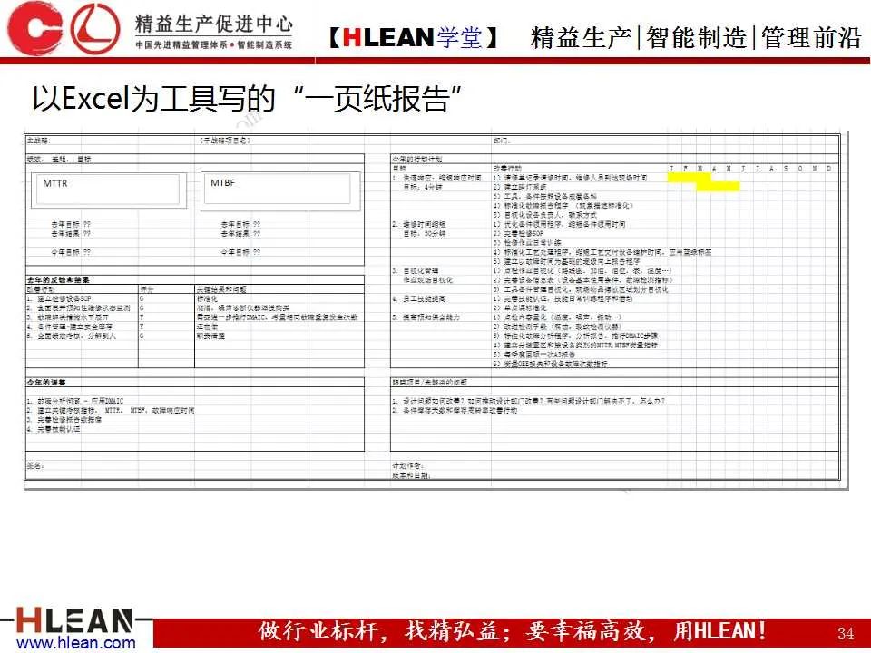 「精益学堂」丰田精益报告方法——一页纸报告