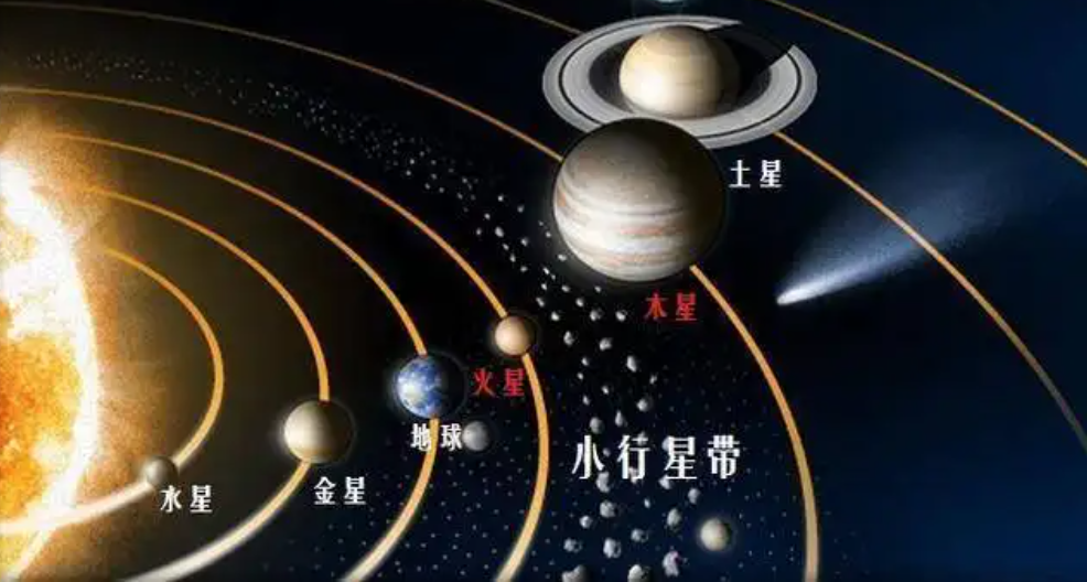 科学家为何怀疑外星人在背后操纵地球？发现太阳系的三处“异常”