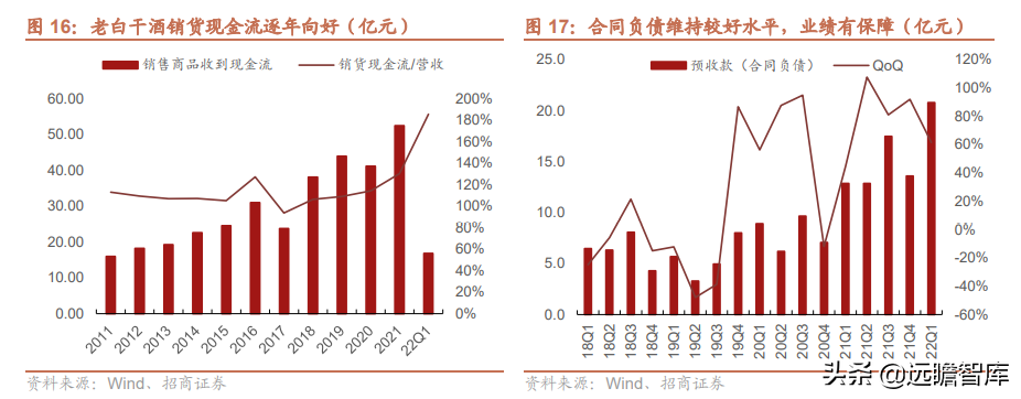 品牌传承两千年，老白干酒：河北王振兴之路，武陵酒香飘湖南