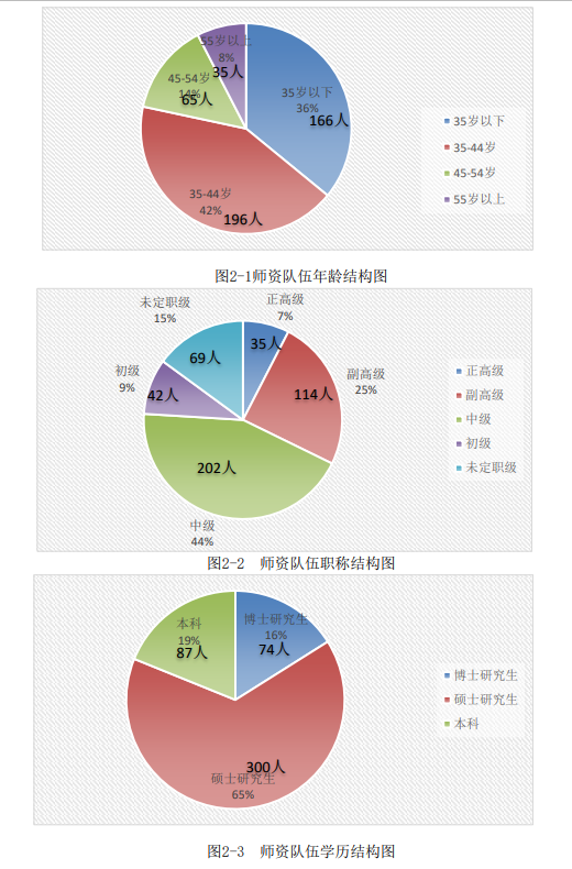 河北地质大学华信学院是几本（这所大学能顺利转设吗）