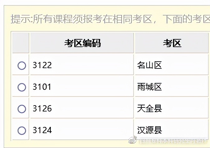 2022年4月自考统考四川全省考点考区汇总丨附报考流程