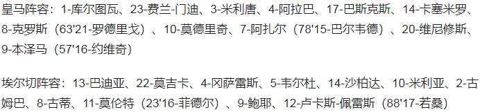 皇马近11次西甲对埃尔切保持不败(西甲-皇马2-2遭埃尔切逼平 米利唐压哨绝平 本泽马失点后伤退)