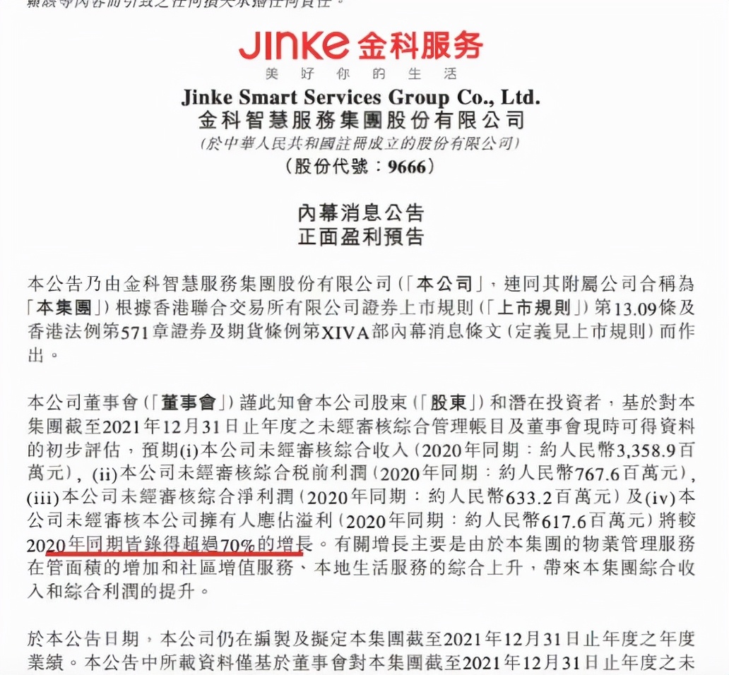 多項核心指標增長預計超七成，金科服務2021年實現“雙高”增長