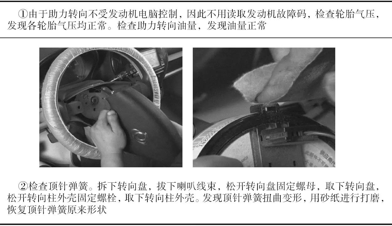 吉利熊猫轿车转向异响故障排除与解决方案