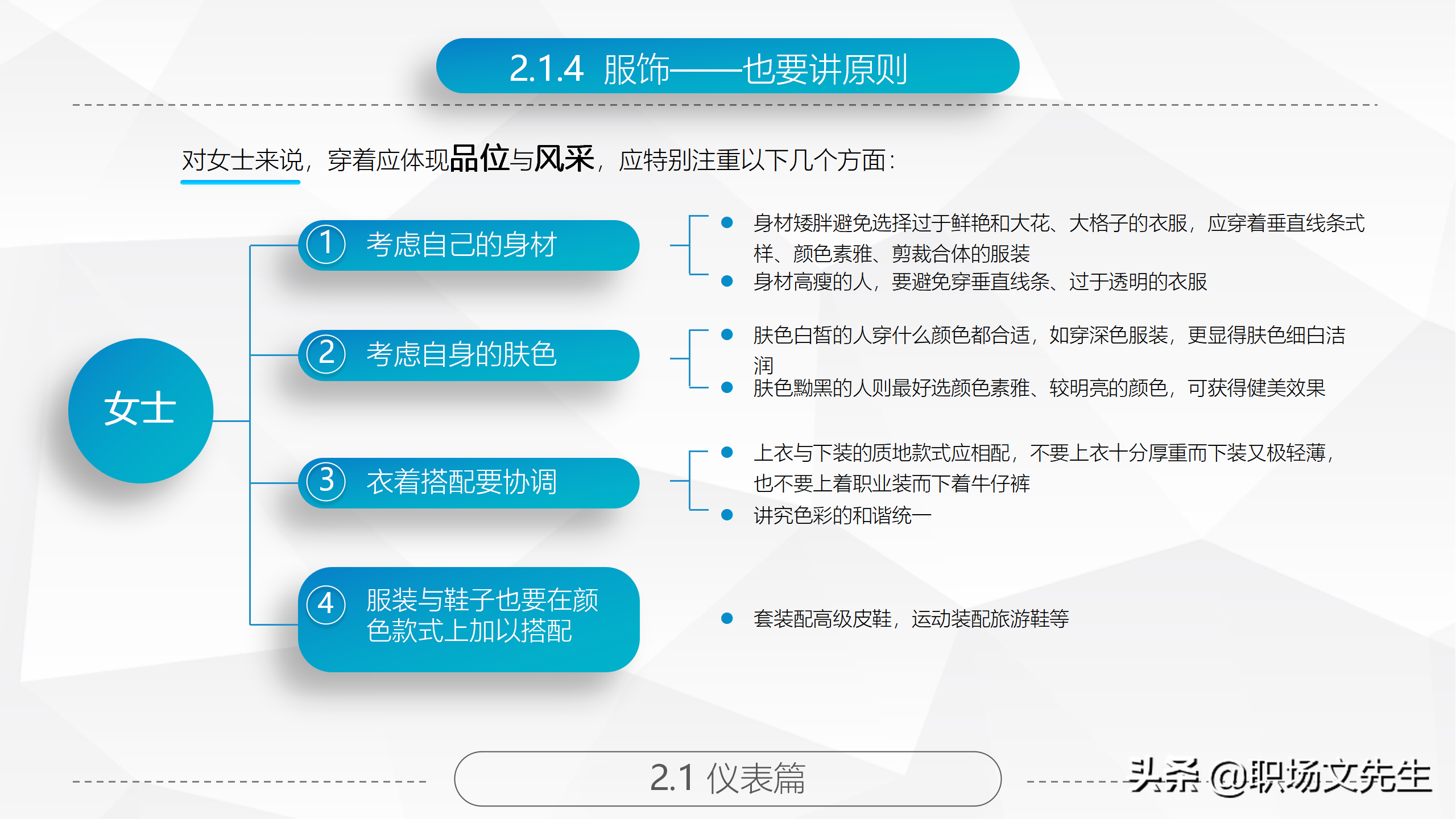 商务礼仪基本原则，84页精美全面商务礼仪常识，拿来直接培训员工