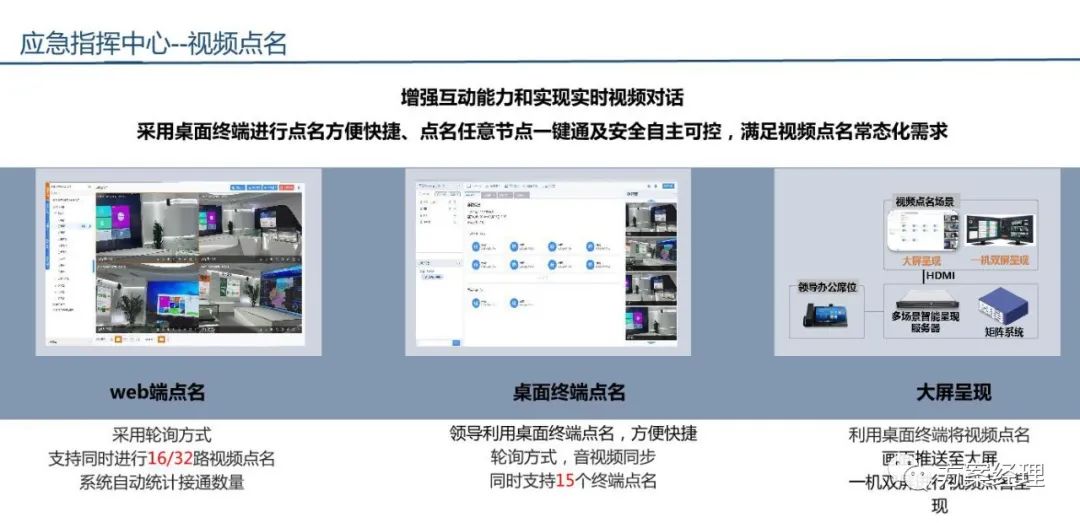 分享 | 应急指挥综合业务系统方案(ppt)