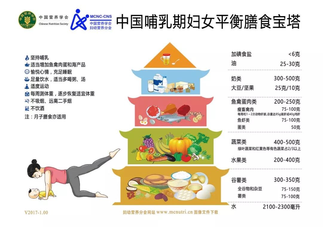 判断宝宝是不是处于猛涨期，有3个信号可看，新手爸妈多半不懂得