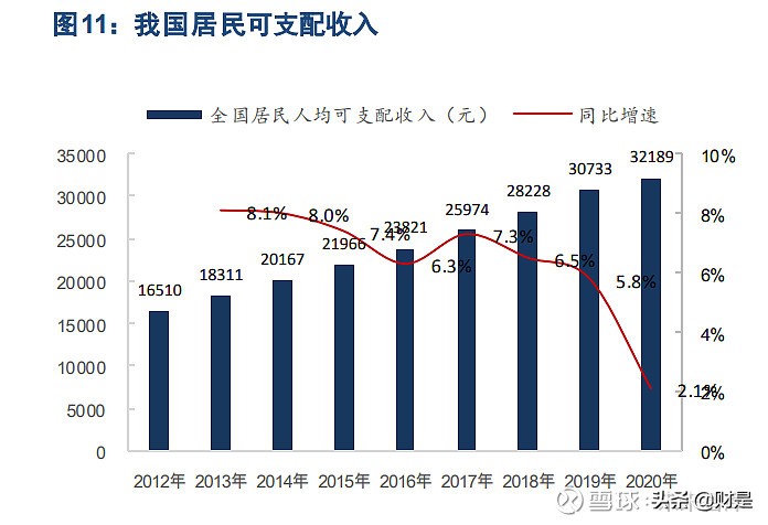 母婴用品零售行业之孩子王研究报告