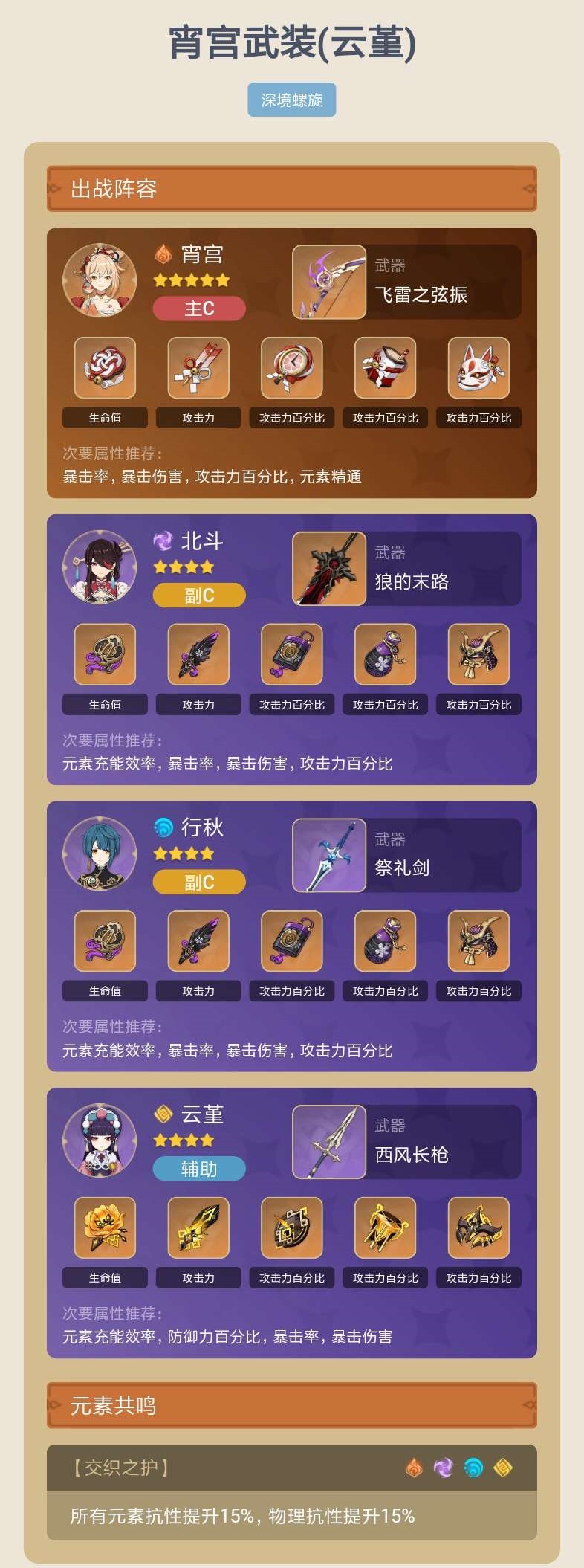 原神：磐岩套的奇妙用法，给云蓳佩戴后有奇效？