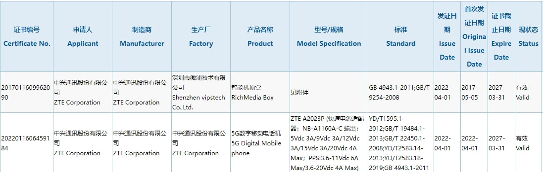 苹果正测试折叠屏最早2025年发布；荣耀Play6T官宣外观引争议