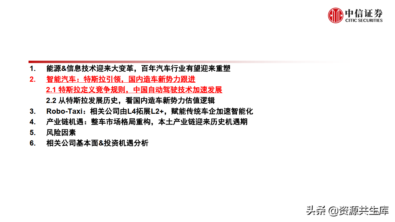 2022年智能汽车&自动驾驶产业专题报告（385页）