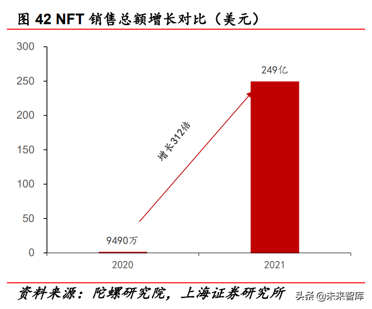 传媒行业中期策略报告：互联网、游戏、元宇宙