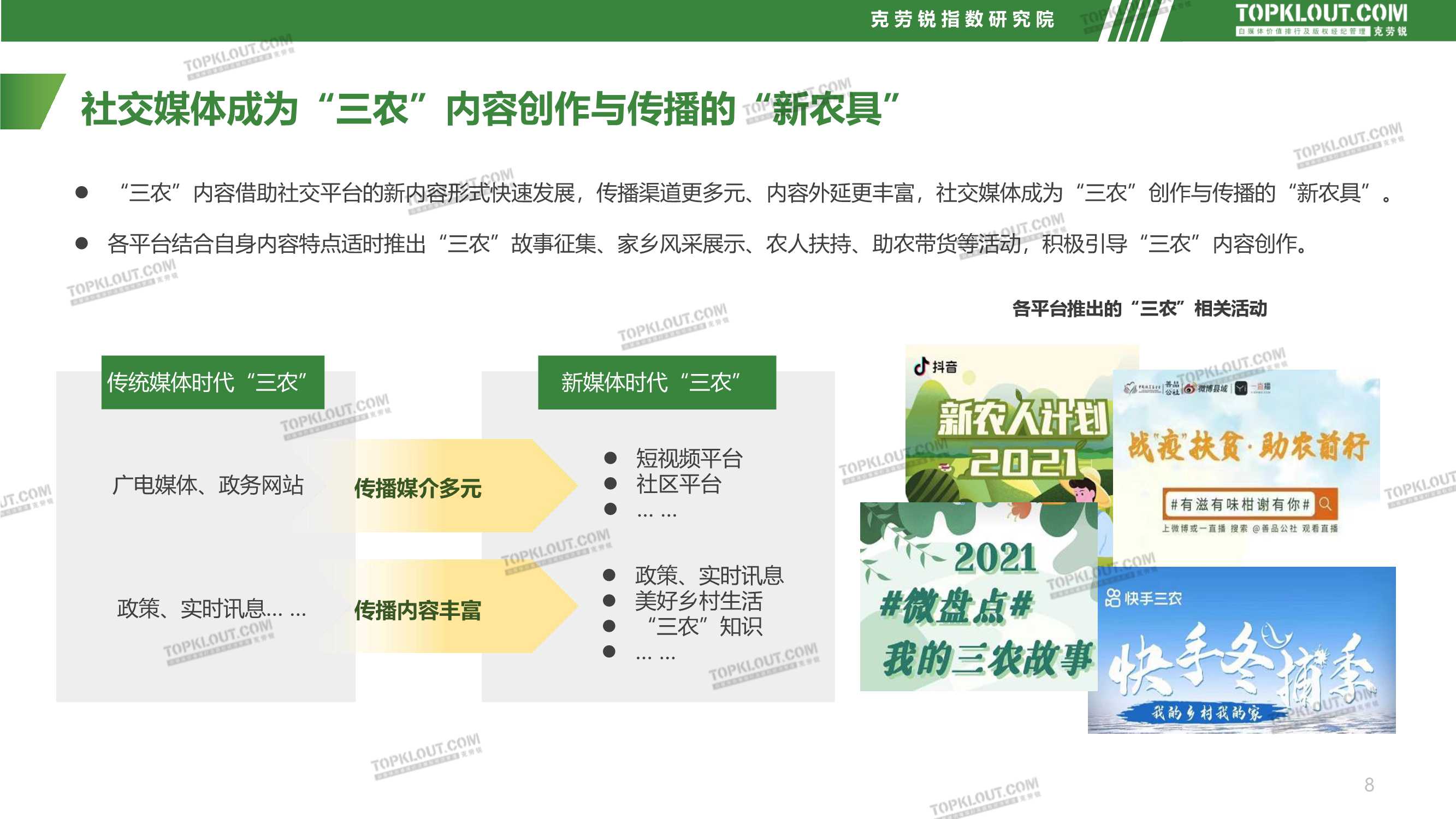 社交媒体三农内容发展趋势洞察（克劳锐）