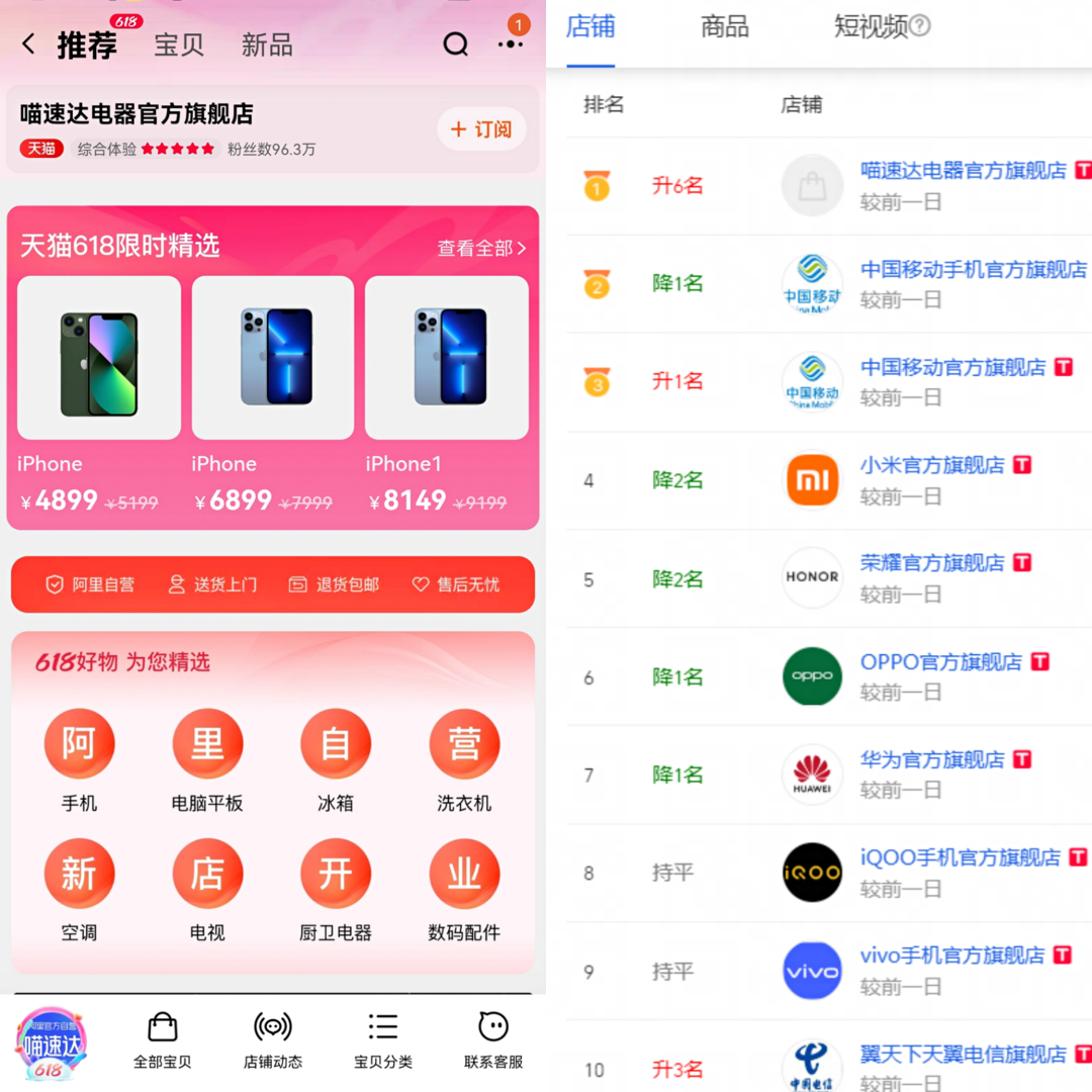 1个月冲上3C类目第一，这匹“黑马”在商家圈火了
