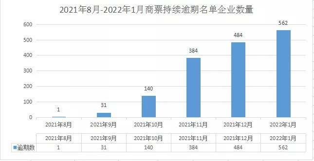 万科｜继“活下去”又喊新名言