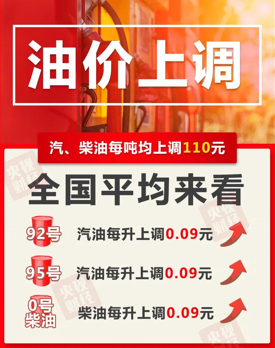 天津油价,天津油价92号汽油 今天