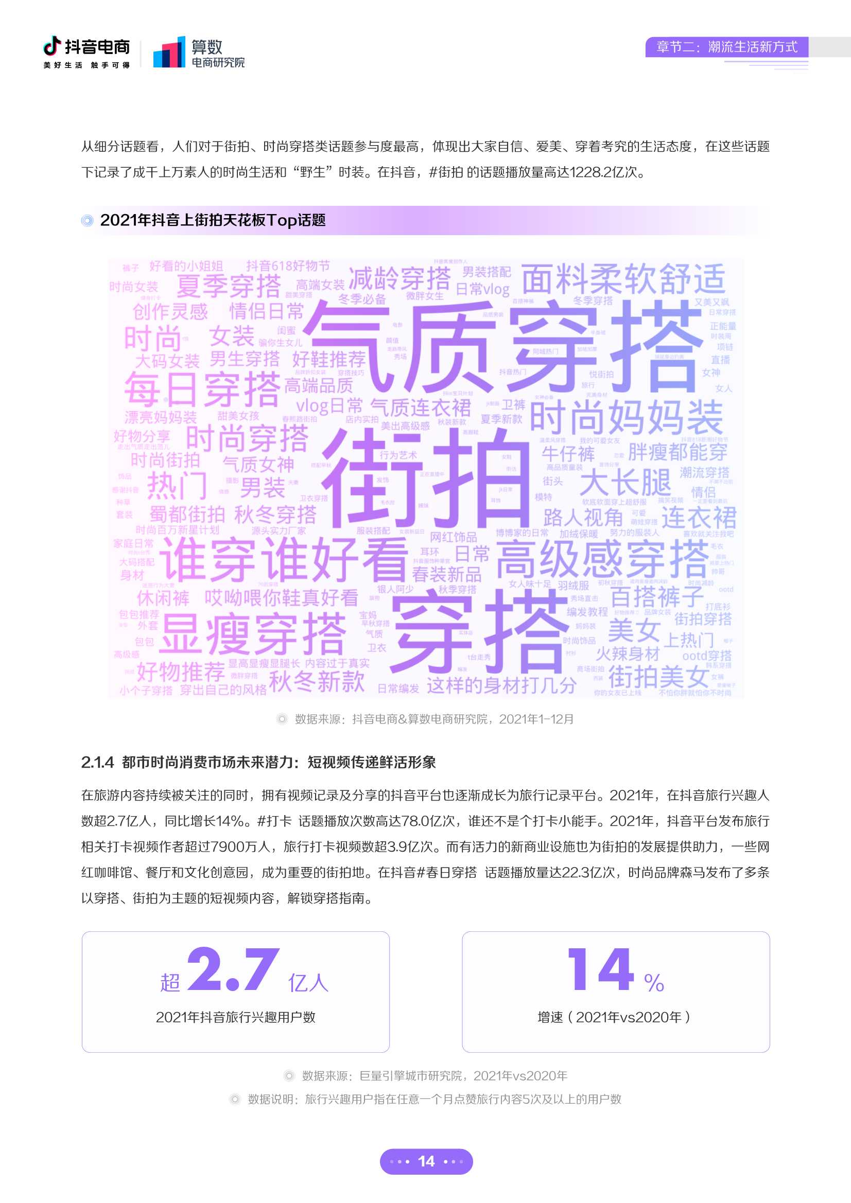2022年抖音电商十大潮流生活趋势报告