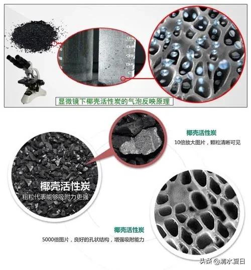 什么是活性炭，活性炭有何作用和功效，主要应用在哪些方面