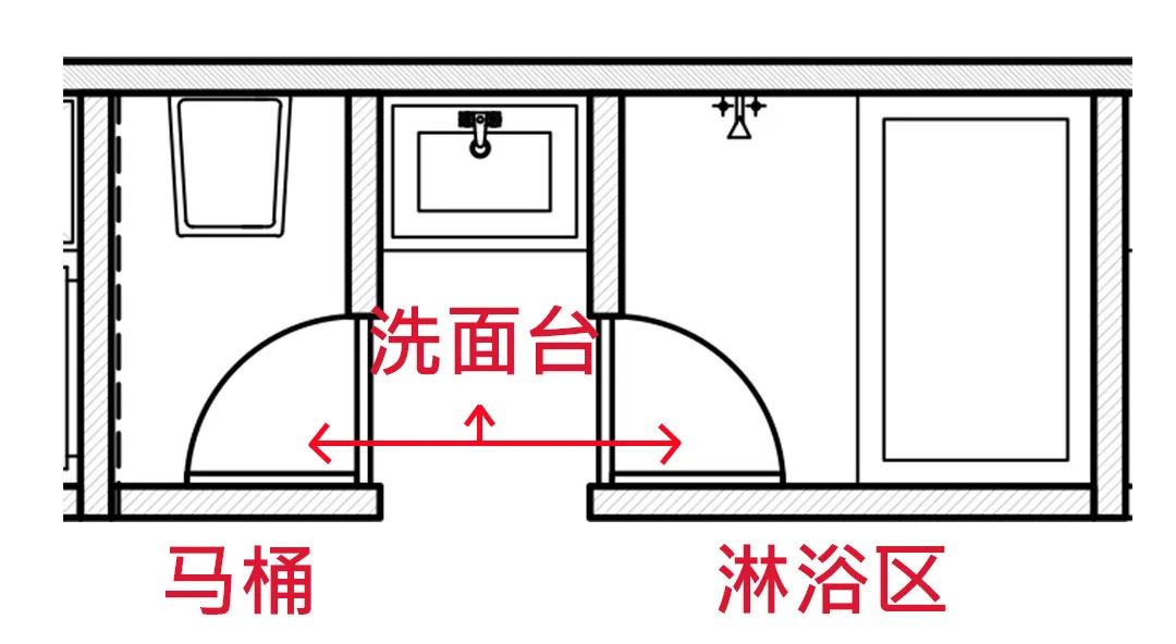 爆改5㎡不到的卫生间，功能没少，还有干湿分离