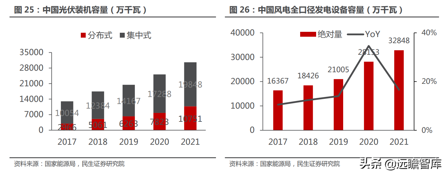 铝电解电容龙头，江海股份：乘新能源东风，电容迎来新的增长点